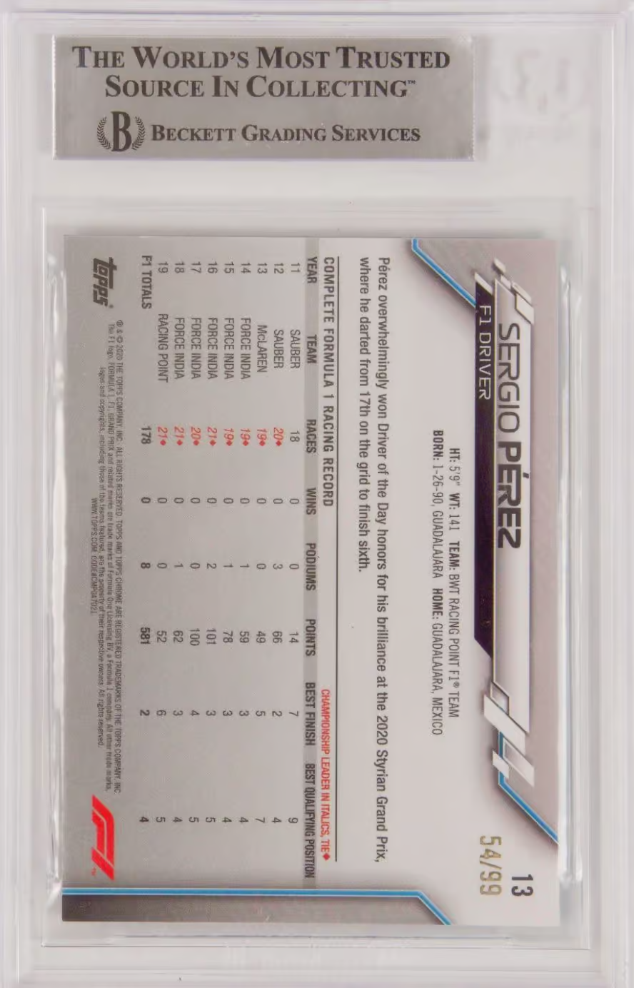 Sergio Perez Signed 2020 Topps Chrome Formula 1 Sapphire /99 – BGS Authentic